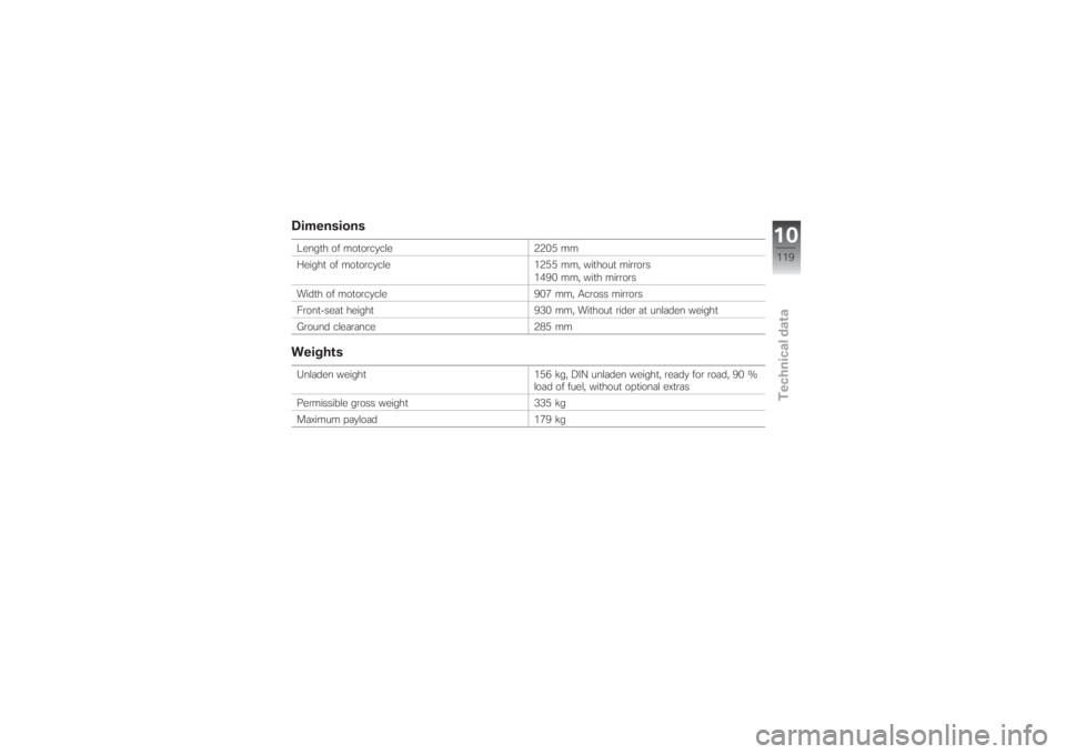 BMW MOTORRAD G 650 XCHALLENGE 2007  Riders Manual (in English) DimensionsLength of motorcycle 2205 mm
Height of motorcycle 1255 mm, without mirrors
1490 mm, with mirrors
Width of motorcycle 907 mm, Across mirrors
Front-seat height 930 mm, Without rider at unladen
