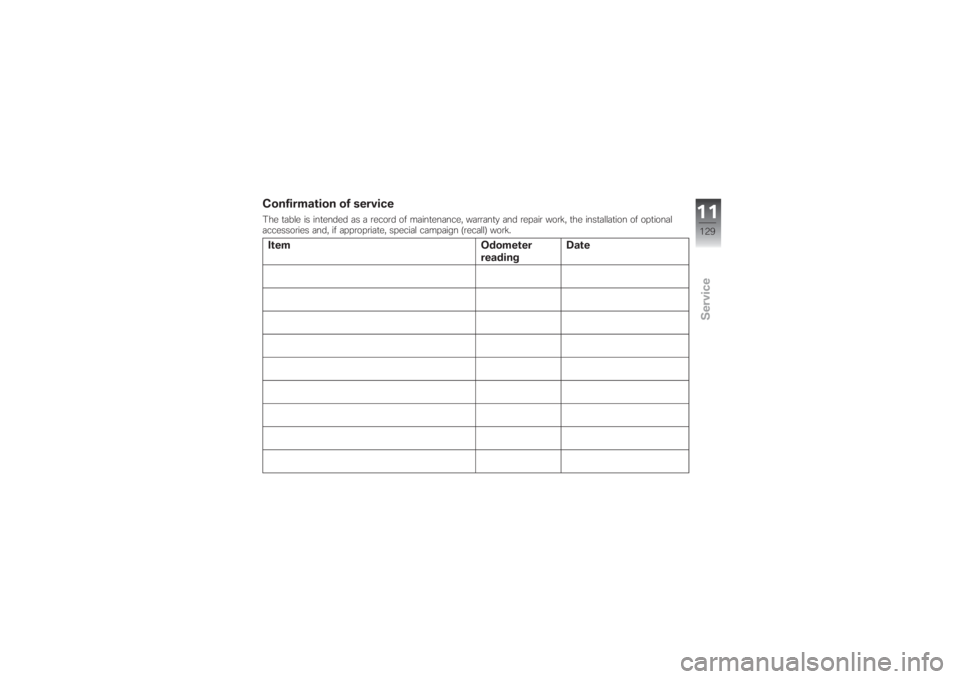 BMW MOTORRAD G 650 XCHALLENGE 2007  Riders Manual (in English) Confirmation of serviceThe table is intended as a record of maintenance, warranty and repair work, the installation of optional
accessories and, if appropriate, special campaign (recall) work.Item Odo