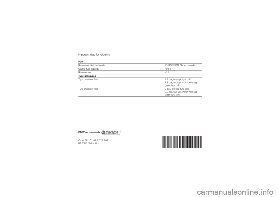 BMW MOTORRAD G 650 XCHALLENGE 2007  Riders Manual (in English) Important data for refuellingFuel
Recommended fuel grade 95 ROZ/RON, Super unleaded
Usable fuel capacity 9.5 l
Reserve fuel2l
Tyre pressures
Tyre pressure, front 1.8 bar, one-up, tyre cold
1.9 bar, tw