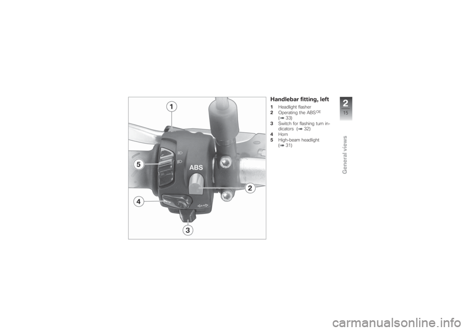 BMW MOTORRAD G 650 XCHALLENGE 2007  Riders Manual (in English) Handlebar fitting, left1Headlight flasher
2Operating the ABS
OE
( 33)
3Switch for flashing turn in-
dicators ( 32)
4Horn
5High-beam headlight
( 31)
215zGeneral views 