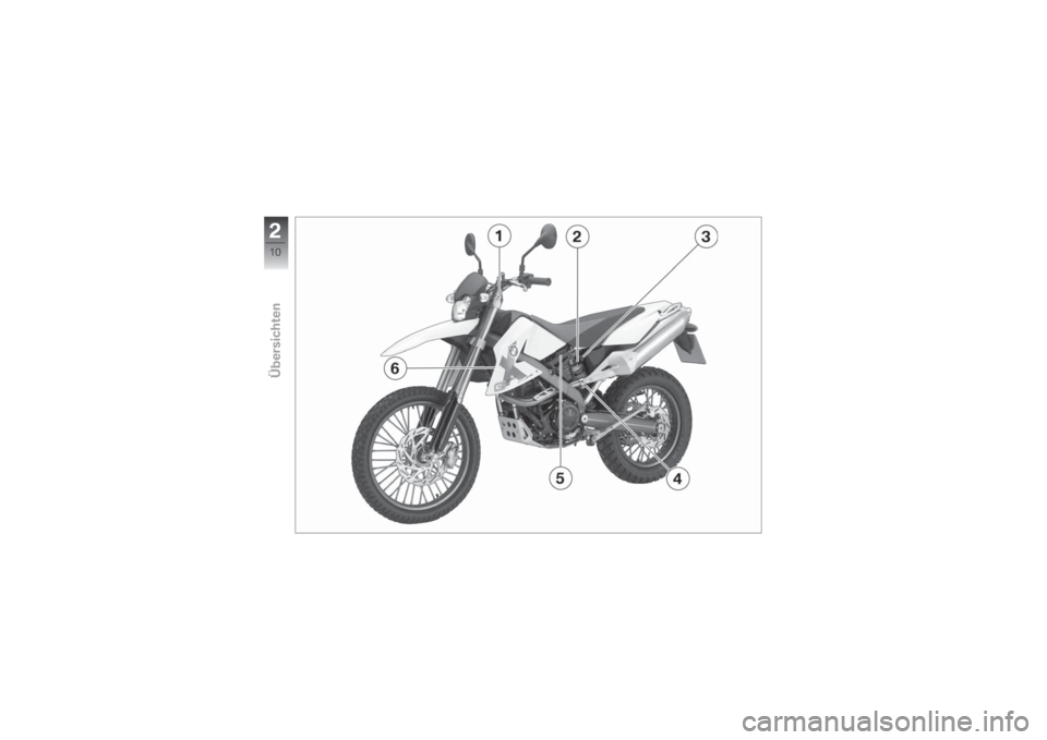 BMW MOTORRAD G 650 XCHALLENGE 2007  Betriebsanleitung (in German) 210zÜbersichten 