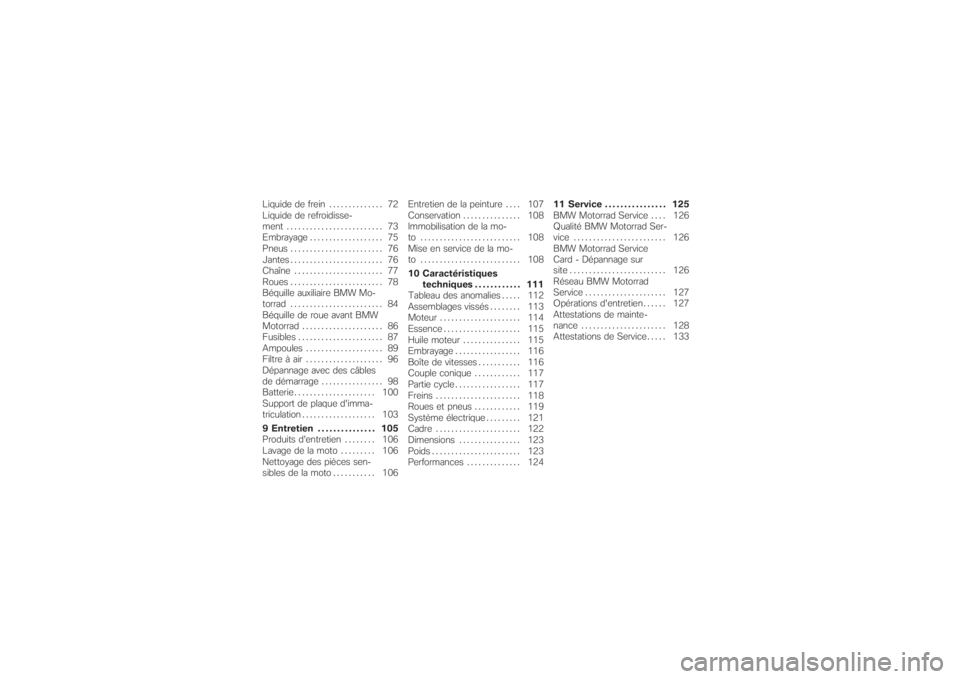 BMW MOTORRAD G 650 XCHALLENGE 2007  Livret de bord (in French) Liquide de frein .............. 72
Liquide de refroidisse-
ment ......................... 73
Embrayage . .................. 75
Pneus........................ 76
Jantes........................ 76
Chaîn