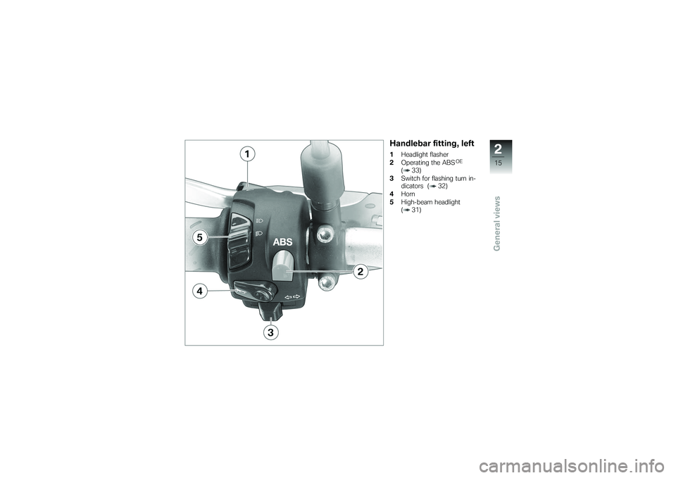BMW MOTORRAD G 650 XCOUNTRY 2007 Riders Manual (in English) Handlebar fitting, left1Headlight flasher
2 Operating the ABS
OE
( 33)
3 Switch for flashing turn in-
dicators ( 32)
4 Horn
5 High-beam headlight
( 31)
215zGeneral views BMW MOTORRAD G 650 XCOUNTRY 2007 Riders Manual (in English) Handlebar fitting, left1Headlight flasher
2 Operating the ABS
OE
( 33)
3 Switch for flashing turn in-
dicators ( 32)
4 Horn
5 High-beam headlight
( 31)
215zGeneral views