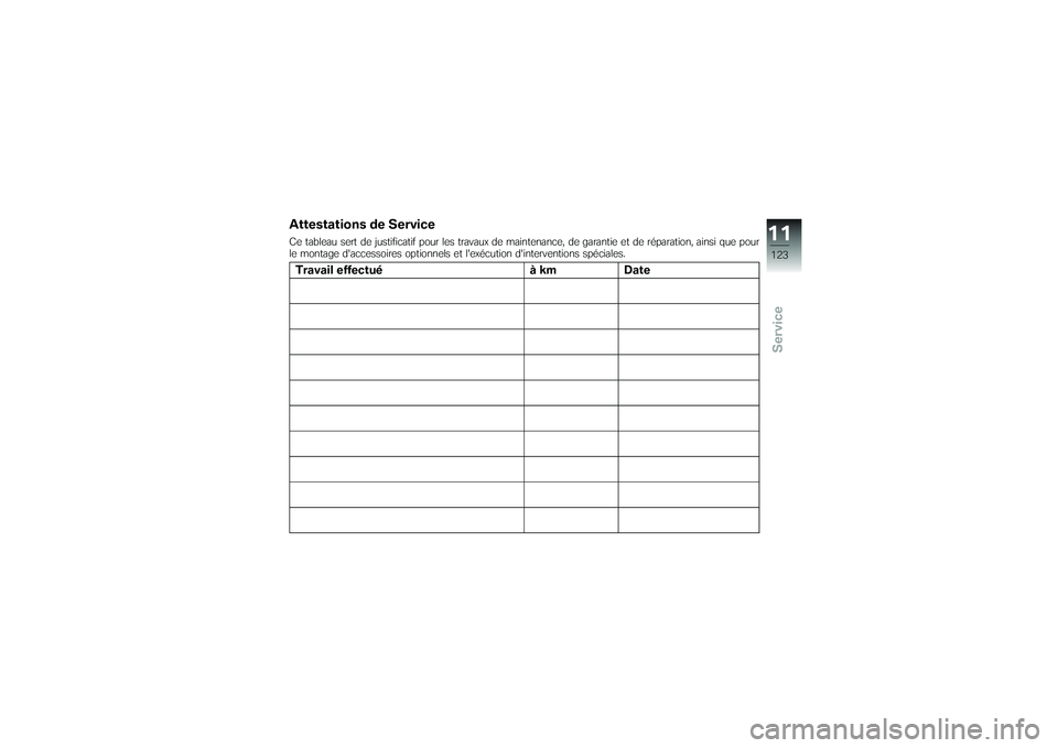 BMW MOTORRAD G 650 XCOUNTRY 2007  Livret de bord (in French) Attestations de ServiceCe tableau sert de justificatif pour les travaux de maintenance, de garantie et de réparation, ainsi que pour
le montage daccessoires optionnels et lexécution dintervention