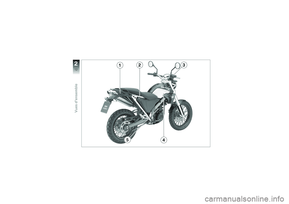 BMW MOTORRAD G 650 XCOUNTRY 2007 Livret de bord (in French) 212zVues densemble BMW MOTORRAD G 650 XCOUNTRY 2007 Livret de bord (in French) 212zVues densemble
