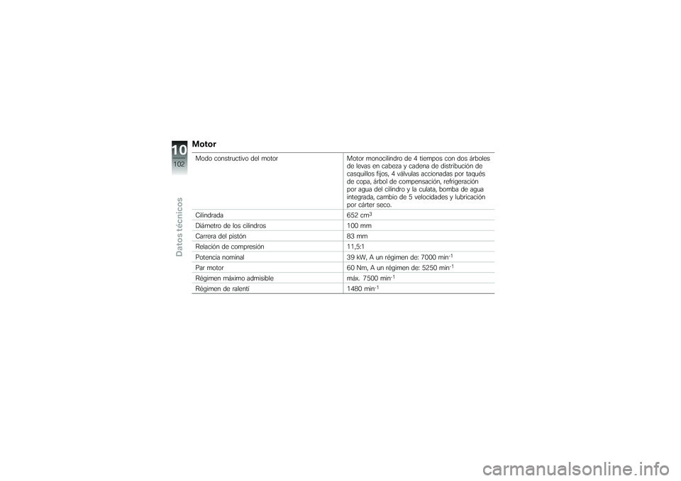 BMW MOTORRAD G 650 XCOUNTRY 2007  Manual de instrucciones (in Spanish) MotorModo constructivo del motorMotor monocilindro de 4 tiempos con dos árboles
de levas en cabeza y cadena de distribución de
casquillos fijos, 4 válvulas accionadas por taqués
de copa, árbol de