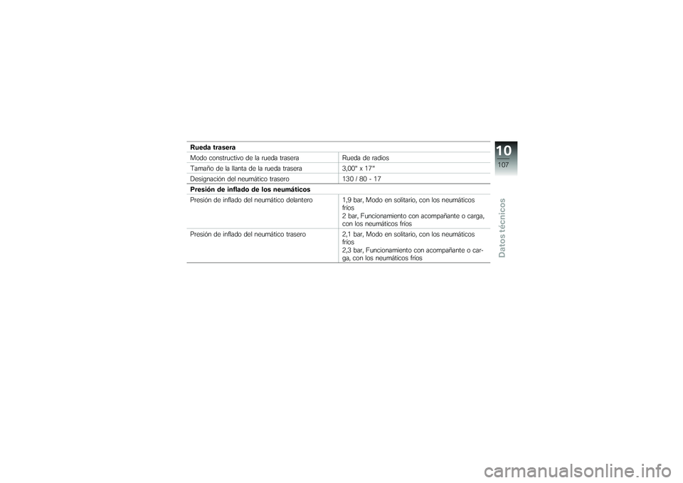 BMW MOTORRAD G 650 XCOUNTRY 2007  Manual de instrucciones (in Spanish) Rueda trasera
Modo constructivo de la rueda traseraRueda de radios
Tamaño de la llanta de la rueda trasera 3,00" x 17"
Designación del neumático trasero 130 / 80 - 17
Presión de inflado de los neu