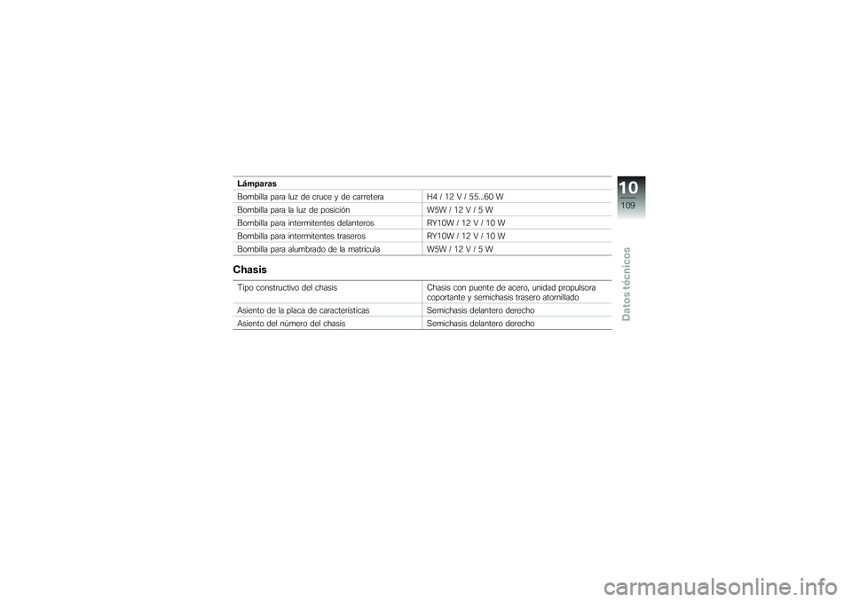 BMW MOTORRAD G 650 XCOUNTRY 2007  Manual de instrucciones (in Spanish) Lámparas
Bombilla para luz de cruce y de carreteraH4 / 12 V / 55...60 W
Bombilla para la luz de posición W5W / 12 V / 5 W
Bombilla para intermitentes delanteros RY10W / 12 V / 10 W
Bombilla para int