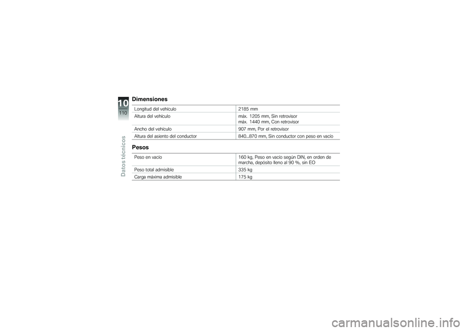 BMW MOTORRAD G 650 XCOUNTRY 2007  Manual de instrucciones (in Spanish) DimensionesLongitud del vehículo2185 mm
Altura del vehículo máx. 1205 mm, Sin retrovisor
máx. 1440 mm, Con retrovisor
Ancho del vehículo 907 mm, Por el retrovisor
Altura del asiento del conductor