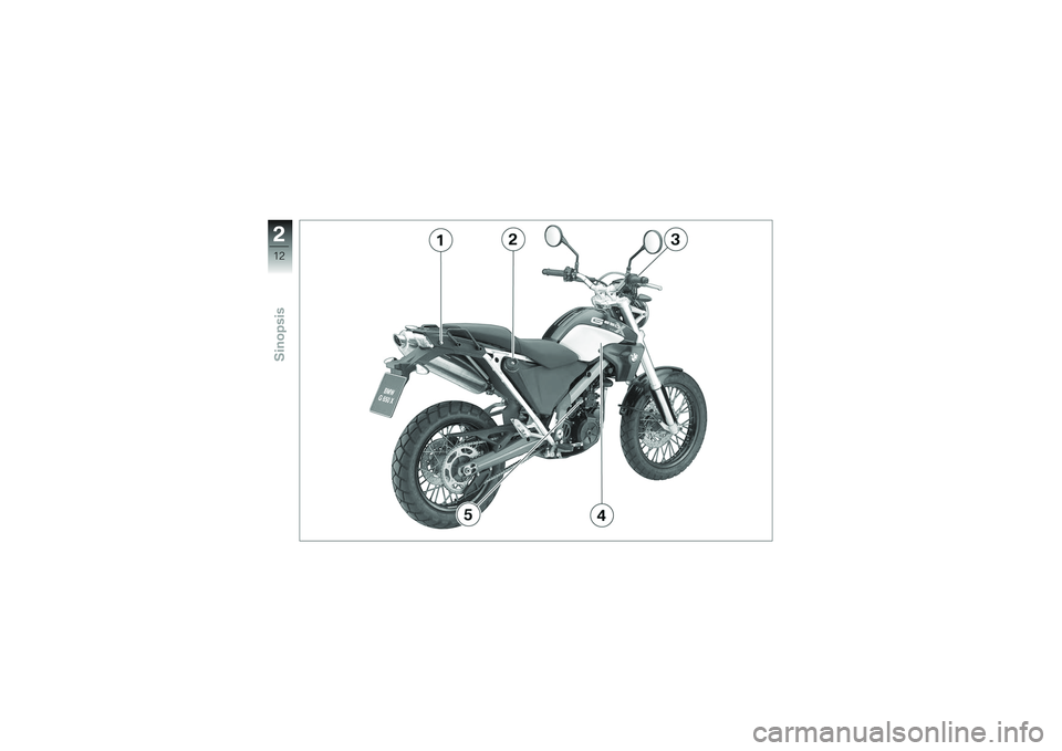 BMW MOTORRAD G 650 XCOUNTRY 2007 Manual de instrucciones (in Spanish) 212zSinopsis BMW MOTORRAD G 650 XCOUNTRY 2007 Manual de instrucciones (in Spanish) 212zSinopsis