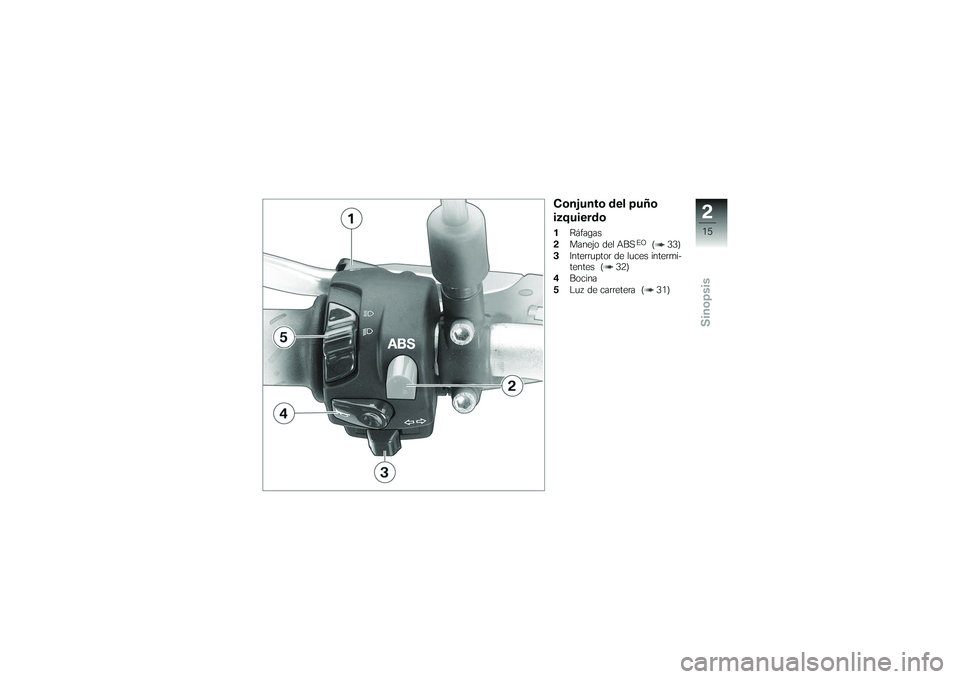 BMW MOTORRAD G 650 XCOUNTRY 2007 Manual de instrucciones (in Spanish) Conjunto del puño
izquierdo1Ráfagas
2 Manejo del ABS
EO
( 33)
3 Interruptor de luces intermi-
tentes ( 32)
4 Bocina
5 Luz de carretera ( 31)
215zSinopsis BMW MOTORRAD G 650 XCOUNTRY 2007 Manual de instrucciones (in Spanish) Conjunto del puño
izquierdo1Ráfagas
2 Manejo del ABS
EO
( 33)
3 Interruptor de luces intermi-
tentes ( 32)
4 Bocina
5 Luz de carretera ( 31)
215zSinopsis
