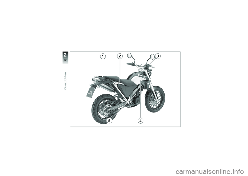 BMW MOTORRAD G 650 XCOUNTRY 2007 Handleiding (in Dutch) 212zOverzichten BMW MOTORRAD G 650 XCOUNTRY 2007 Handleiding (in Dutch) 212zOverzichten