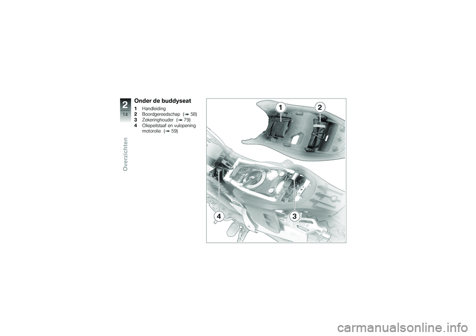 BMW MOTORRAD G 650 XCOUNTRY 2007  Handleiding (in Dutch) Onder de buddyseat1Handleiding
2 Boordgereedschap ( 58)
3 Zekeringhouder ( 79)
4 Oliepeilstaaf en vulopening
motorolie ( 59)
214zOverzichten 