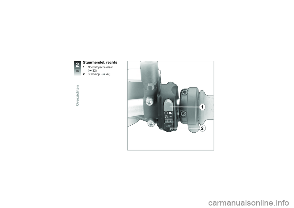 BMW MOTORRAD G 650 XCOUNTRY 2007  Handleiding (in Dutch) Stuurhendel, rechts1Noodstopschakelaar
( 32)
2 Startknop ( 42)
216zOverzichten 