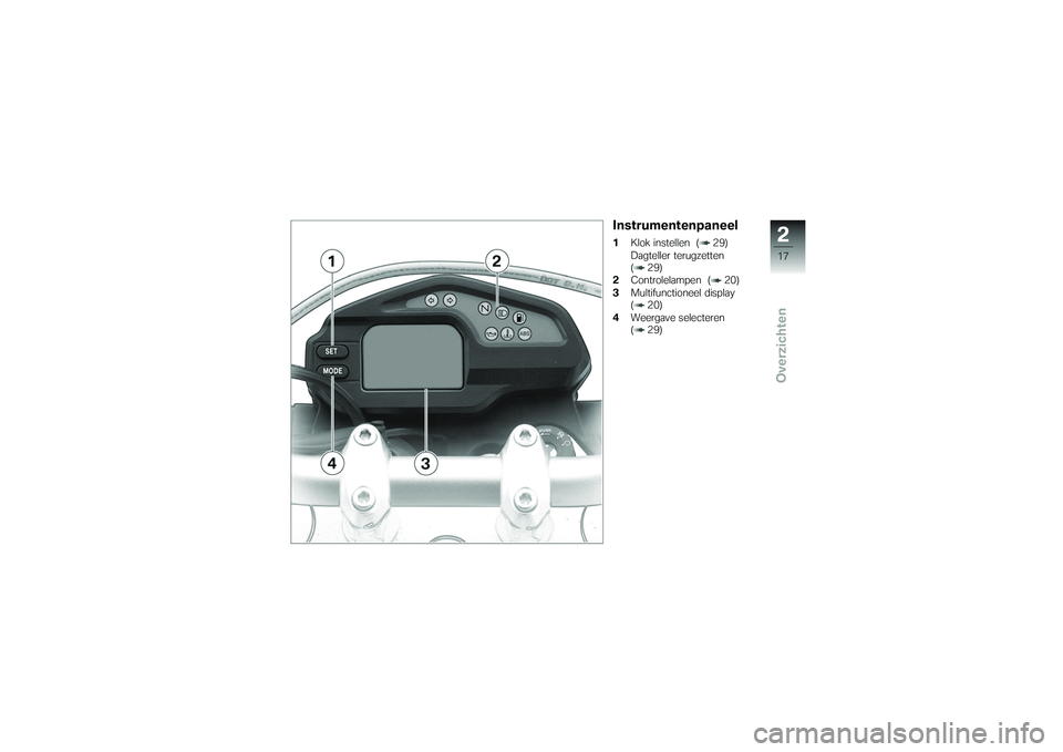 BMW MOTORRAD G 650 XCOUNTRY 2007  Handleiding (in Dutch) Instrumentenpaneel1Klok instellen ( 29)
Dagteller terugzetten
( 29)
2 Controlelampen ( 20)
3 Multifunctioneel display
( 20)
4 Weergave selecteren
( 29)
217zOverzichten 