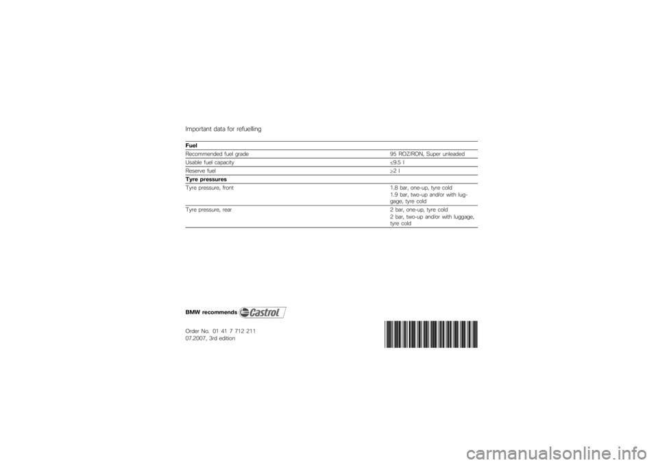 BMW MOTORRAD G650 XMOTO 2007  Riders Manual (in English) Important data for refuellingFuel
Recommended fuel grade95 ROZ/RON, Super unleaded
Usable fuel capacity 9.5 l
Reserve fuel 2l
Tyre pressures
Tyre pressure, front 1.8 bar, one-up, tyre cold
1.9 bar, tw