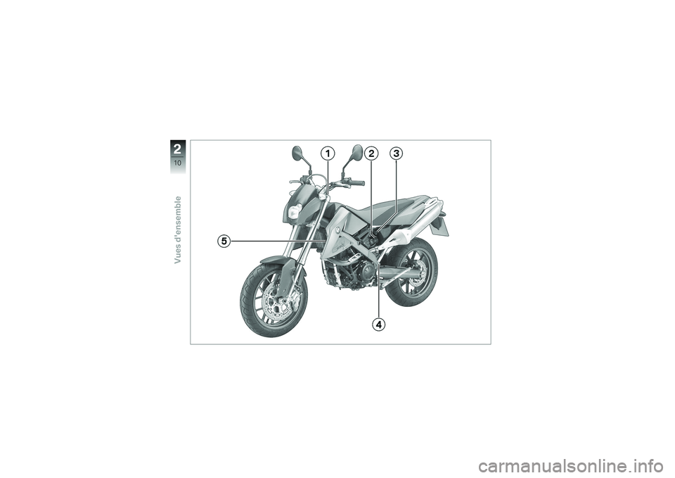 BMW MOTORRAD G650 XMOTO 2007  Livret de bord (in French) 210zVues densemble 