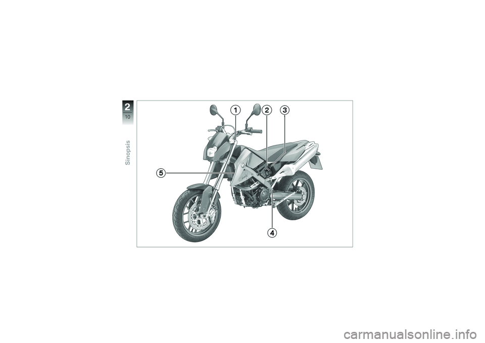 BMW MOTORRAD G650 XMOTO 2007 Manual de instrucciones (in Spanish) 210zSinopsis BMW MOTORRAD G650 XMOTO 2007 Manual de instrucciones (in Spanish) 210zSinopsis