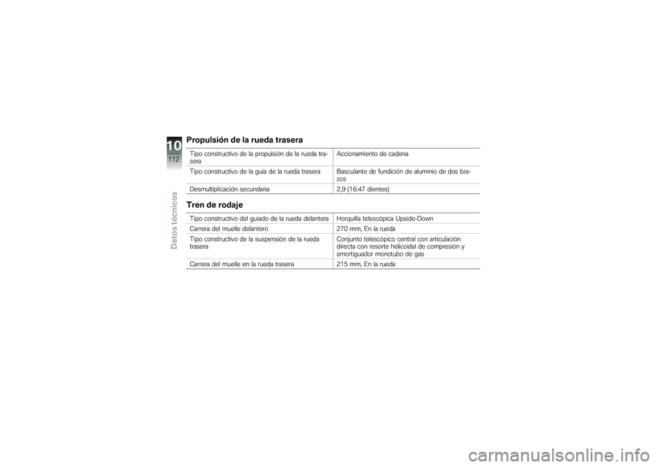 BMW MOTORRAD G650 XMOTO 2007  Manual de instrucciones (in Spanish) Propulsión de la rueda traseraTipo constructivo de la propulsión de la rueda tra-
seraAccionamiento de cadena
Tipo constructivo de la guía de la rueda trasera Basculante de fundición de aluminio d