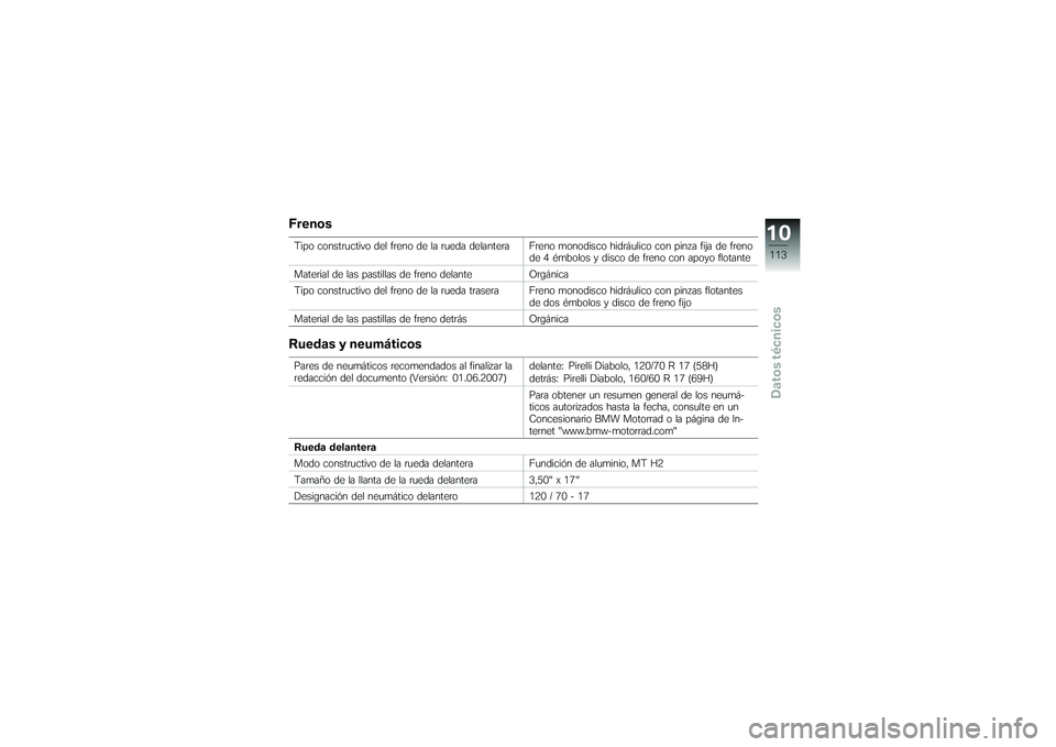 BMW MOTORRAD G650 XMOTO 2007  Manual de instrucciones (in Spanish) FrenosTipo constructivo del freno de la rueda delantera Freno monodisco hidráulico con pinza fija de frenode 4 émbolos y disco de freno con apoyo flotante
Material de las pastillas de freno delante 