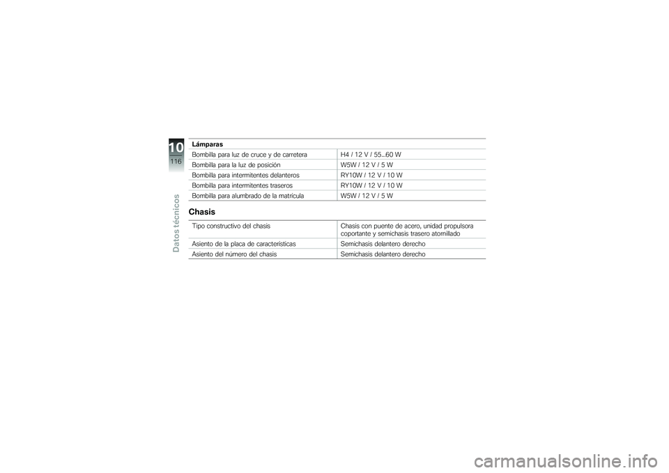 BMW MOTORRAD G650 XMOTO 2007  Manual de instrucciones (in Spanish) Lámparas
Bombilla para luz de cruce y de carreteraH4 / 12 V / 55...60 W
Bombilla para la luz de posición W5W / 12 V / 5 W
Bombilla para intermitentes delanteros RY10W / 12 V / 10 W
Bombilla para int