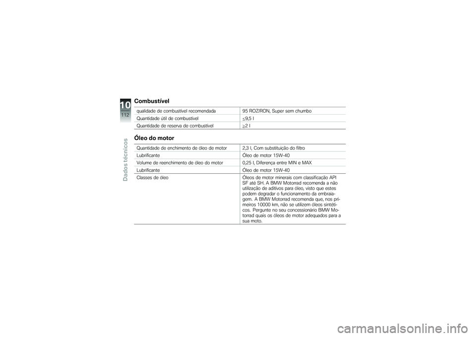 BMW MOTORRAD G650 XMOTO 2007  Instrukcja obsługi (in Polish) Combustívelqualidade de combustível recomendada95 ROZ/RON, Super sem chumbo
Quantidade útil de combustível 9,5 l
Quantidade de reserva de combustível 2 lÓleo do motorQuantidade de enchimento de 