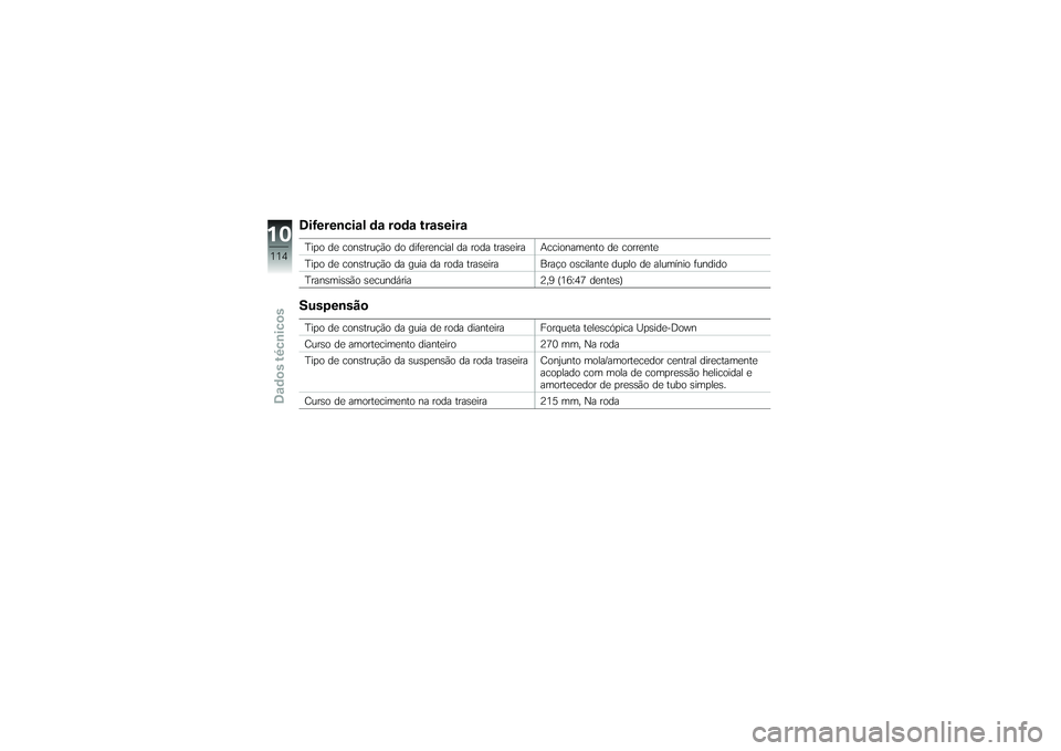 BMW MOTORRAD G650 XMOTO 2007  Instrukcja obsługi (in Polish) Diferencial da roda traseiraTipo de construção do diferencial da roda traseira Accionamento de corrente
Tipo de construção da guia da roda traseira Braço oscilante duplo de alumínio fundido
Tran