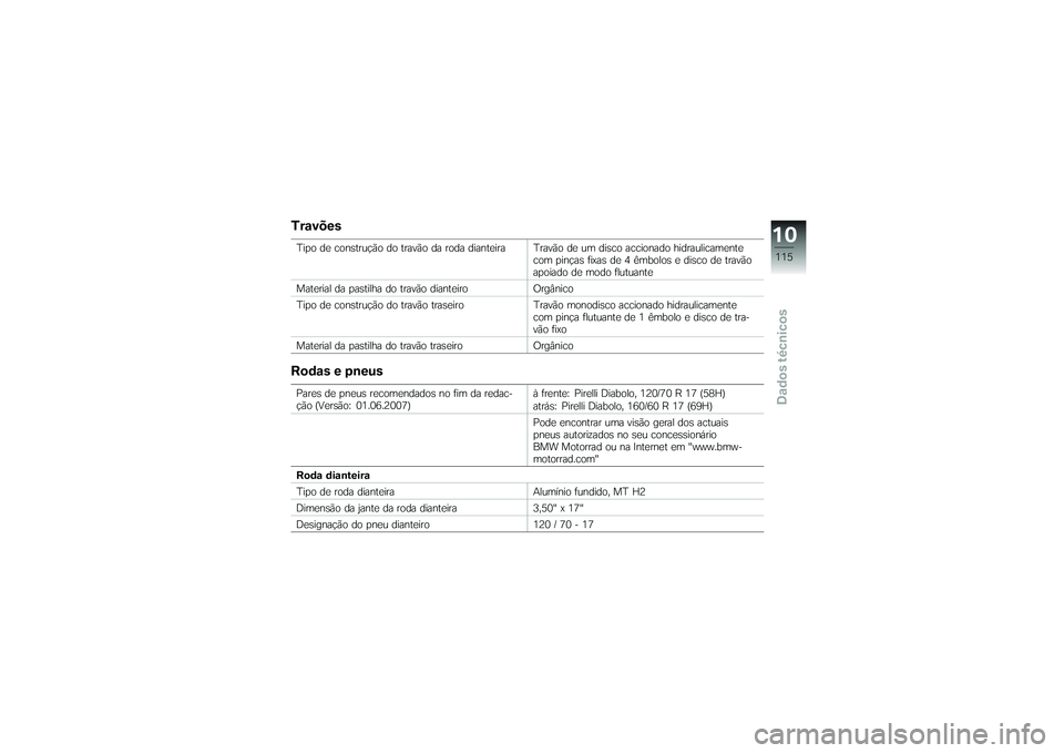 BMW MOTORRAD G650 XMOTO 2007  Instrukcja obsługi (in Polish) TravõesTipo de construção do travão da roda dianteira Travão de um disco accionado hidraulicamentecom pinças fixas de 4 êmbolos e disco de travão
apoiado de modo flutuante
Material da pastilha