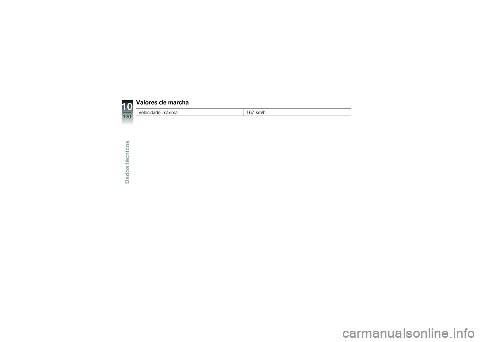 BMW MOTORRAD G650 XMOTO 2007  Instrukcja obsługi (in Polish) Valores de marchaVelocidade máxima167 km/h
10120zDados técnicos 