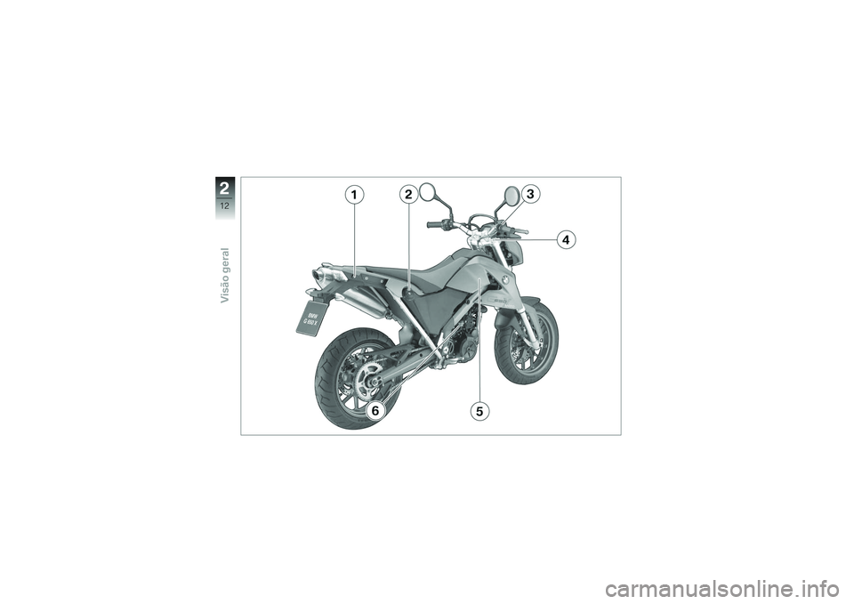 BMW MOTORRAD G650 XMOTO 2007  Instrukcja obsługi (in Polish) 212zVisão geral 