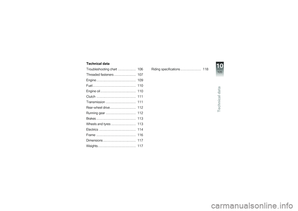 BMW MOTORRAD G 650 GS 2010 Riders Manual (in English)
Technical data
Technical data
Troubleshooting chart . . . . . . . . . . . . . 106
Threaded fasteners . . . . . . . . . . . . . . . . 107
Engine . . . . . . . . . . . . . . . . . . . . . . . . . . . . BMW MOTORRAD G 650 GS 2010 Riders Manual (in English)
Technical data
Technical data
Troubleshooting chart . . . . . . . . . . . . . 106
Threaded fasteners . . . . . . . . . . . . . . . . 107
Engine . . . . . . . . . . . . . . . . . . . . . . . . . . . .