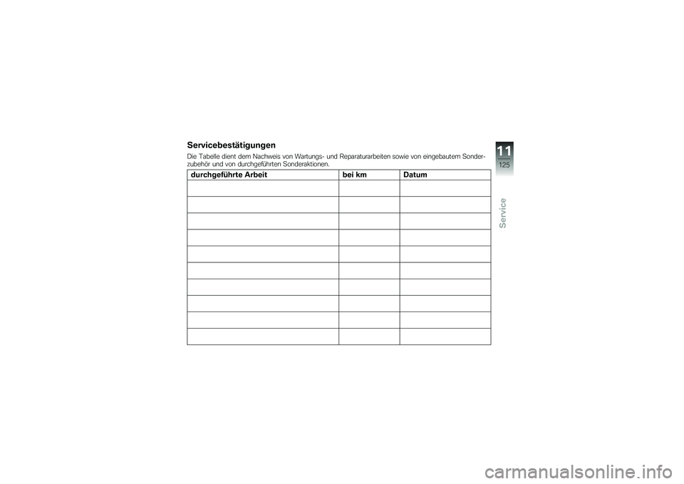 BMW MOTORRAD G 650 GS 2010  Betriebsanleitung (in German) 
Servicebestätigungen
Die Tabelle dient dem Nachweis von Wartungs- und Reparaturarbeiten sowie von eingebautem Sonder-zubehör und von durchgeführten Sonderaktionen.
durchgeführte Arbeitbei kmDatum