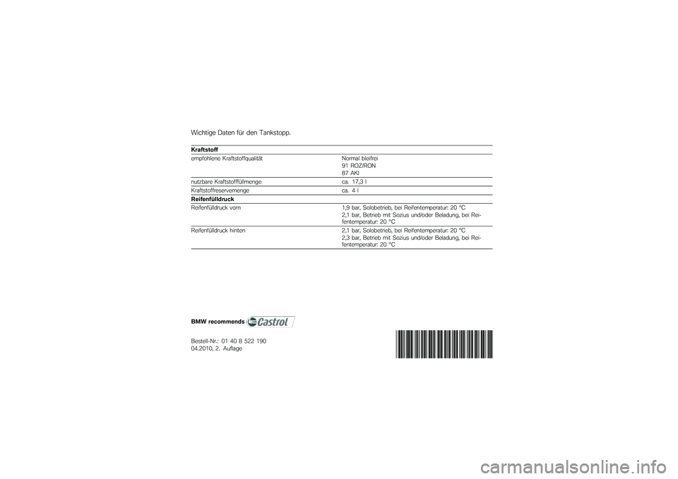 BMW MOTORRAD G 650 GS 2010  Betriebsanleitung (in German) 
Wichtige Daten für den Tankstopp.
Kraftstoff
empfohlene Kraftstoffqualität Normal bleifrei91 ROZ/RON87 AKI
nutzbare Kraftstofffüllmenge ca. 17,3 l
Kraftstoffreservemengeca. 4 l
Reifenfülldruck
Re