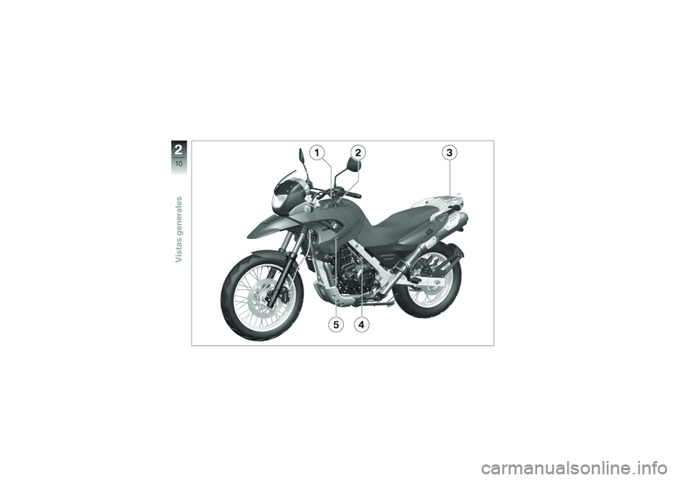 BMW MOTORRAD G 650 GS 2010  Manual de instrucciones (in Spanish) 
2
10
zVistas generales 