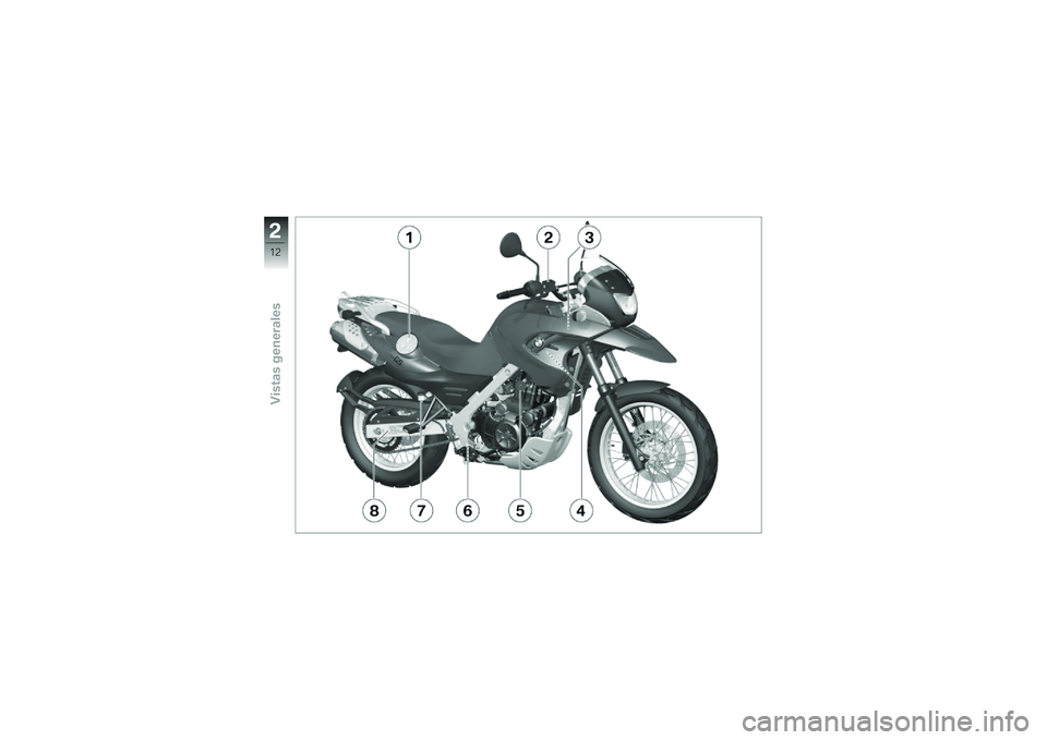 BMW MOTORRAD G 650 GS 2010  Manual de instrucciones (in Spanish) 
2
12
zVistas generales 