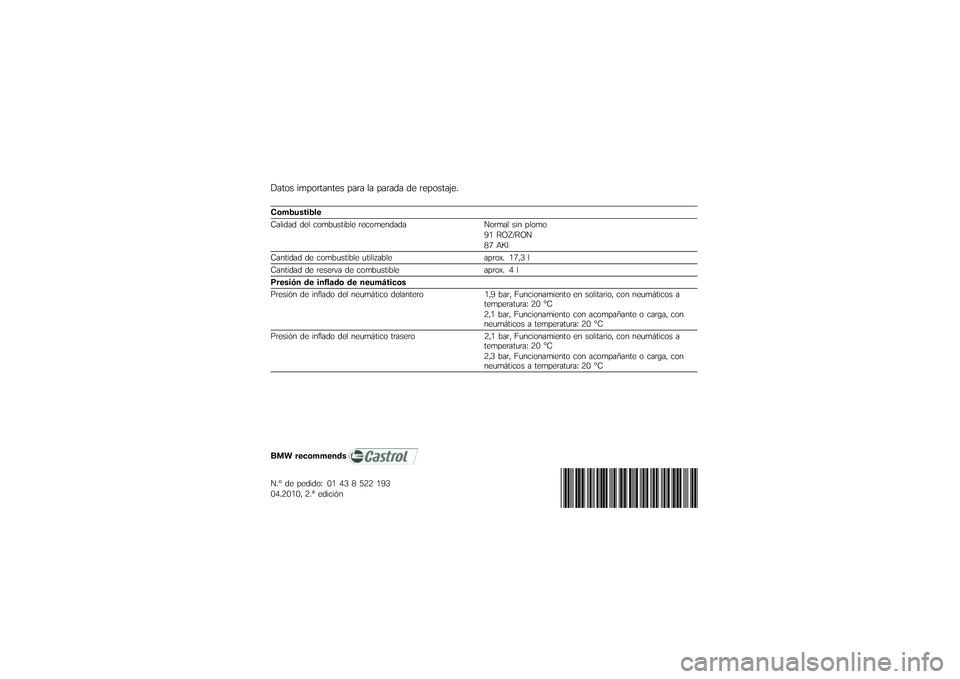 BMW MOTORRAD G 650 GS 2010  Manual de instrucciones (in Spanish) 
Datos importantes para la parada de repostaje.
Combustible
Calidad del combustible recomendada Normal sin plomo91 ROZ/RON87 AKI
Cantidad de combustible utilizable aprox. 17,3 l
Cantidad de reserva de