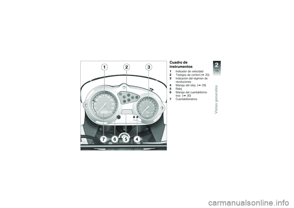 BMW MOTORRAD G 650 GS 2010  Manual de instrucciones (in Spanish) 
Cuadro de
instrumentos
1Indicador de velocidad
2Testigos de control (20)
3Indicación del régimen derevoluciones
4Manejo del reloj (29)
5Reloj
6Manejo del cuentakilóme-tros (30)
7Cuentakilómetros
