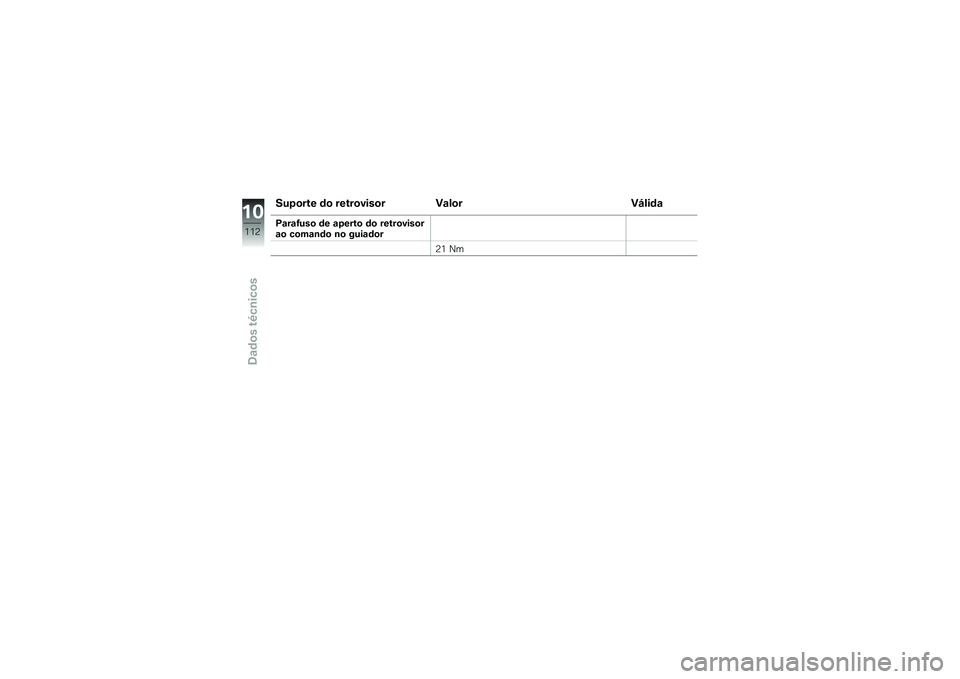 BMW MOTORRAD G 650 GS 2010  Instrukcja obsługi (in Polish) 
Suporte do retrovisor ValorVálida
Parafuso de aperto do retrovisorao comando no guiador
21 Nm
10
112
zDados técnicos 