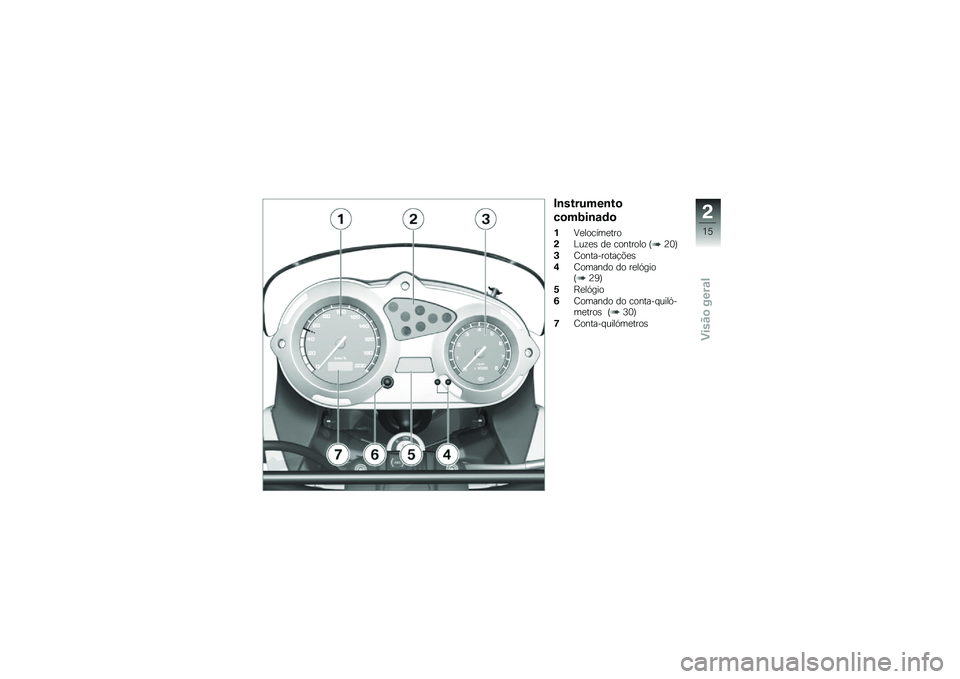 BMW MOTORRAD G 650 GS 2010 Instrukcja obsługi (in Polish)
Instrumento
combinado
1Velocímetro
2Luzes de controlo (20)
3Conta-rotações
4Comando do relógio(29)
5Relógio
6Comando do conta-quiló-metros (30)
7Conta-quilómetros
2
15
zVisão geral BMW MOTORRAD G 650 GS 2010 Instrukcja obsługi (in Polish)
Instrumento
combinado
1Velocímetro
2Luzes de controlo (20)
3Conta-rotações
4Comando do relógio(29)
5Relógio
6Comando do conta-quiló-metros (30)
7Conta-quilómetros
2
15
zVisão geral