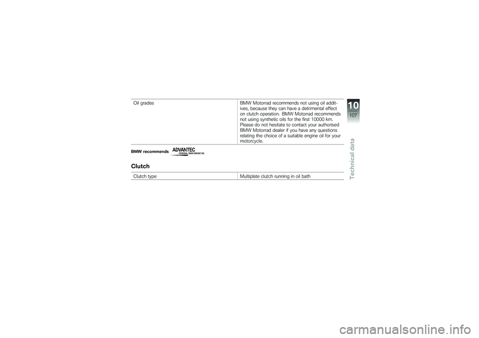 BMW MOTORRAD G 650 GS Sertão 2014  Riders Manual (in English) �,��\f ��\b�	������ ���
��\b�\b�	� �\b��������� ���
 ����� ���\f �	����
������" ����	��� �
���
 ��	� ��	�� �	 ���
�\b�����
�	�\f ������
�