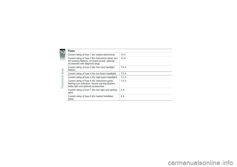 BMW MOTORRAD G 650 GS Sertão 2014  Riders Manual (in English) �5�
���
�7��\b�\b���
 �\b�	�
��� �� ���� �& �<���\b ������ ��\f���
�\b������=�&�) �.
�7��\b�\b���
 �\b�	�
��� �� ���� �+ �<���\b ����
�\b�����
 � �	