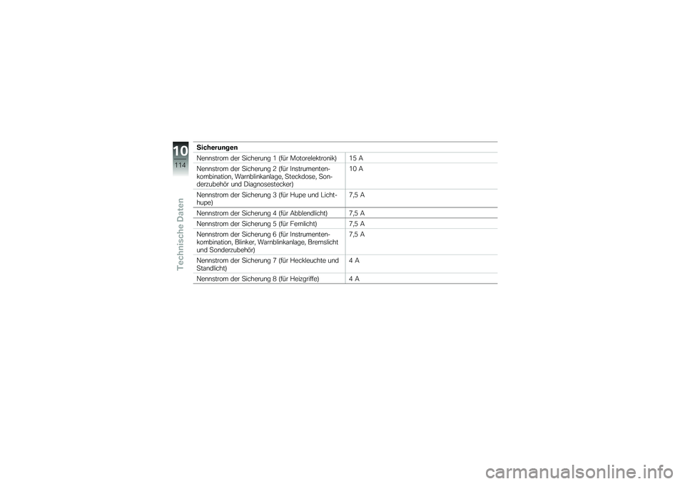 BMW MOTORRAD G 650 GS Sertão 2014  Betriebsanleitung (in German) �3����\b���	��\b�	
�A��\b�\b�	���� ��� �
�������\b� �/ �D��� �������$��!����\b��!�E�/�2 �9
�A��\b�\b�	���� ��� �
�������\b� �4 �D��� � �\b�	����