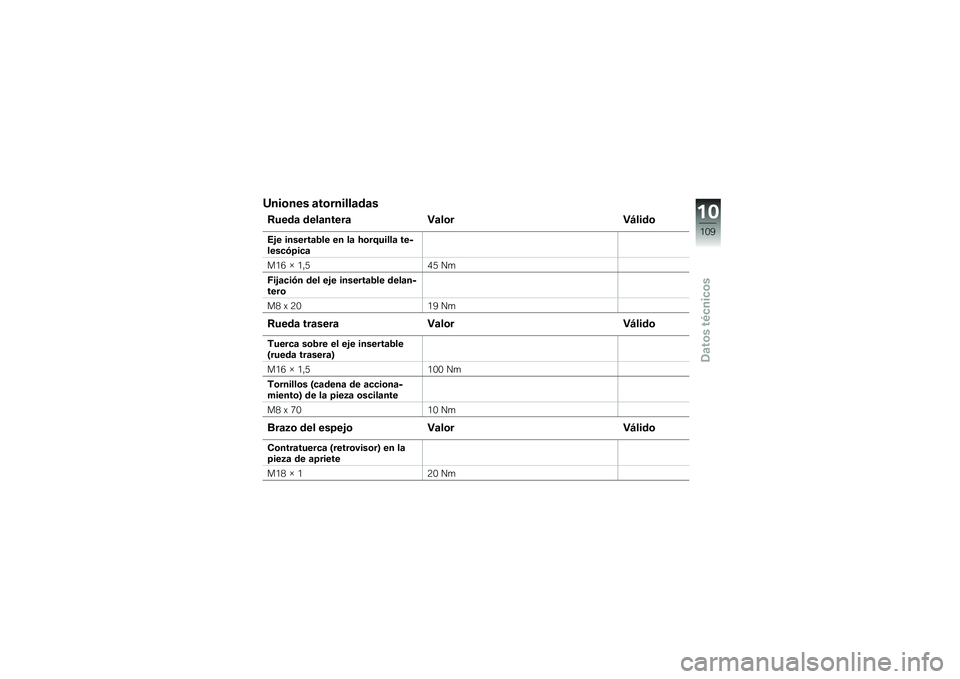BMW MOTORRAD G 650 GS Sertão 2014  Manual de instrucciones (in Spanish) �J���\b��� �	��\b������	��	�
�:����	 ����	�����	 �"�	��\b��"�=����\b
�3�&� �������	�1�� �� ��	 �6�\b��4�����	 �������
�)�5��
�	
��.�6 �X �.�"�2�/�2