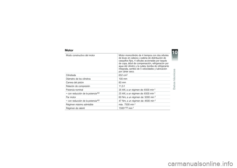 BMW MOTORRAD G 650 GS Sertão 2014  Manual de instrucciones (in Spanish) �
�\b��\b�
���� ������	�
����� ��� �
����	�����	 �
����������	� �� �/ ����
��� ��� ��� �#�	������� ����� �� ����� � � ������