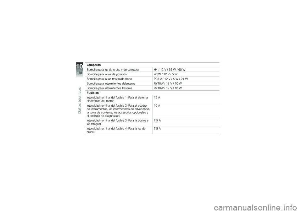 BMW MOTORRAD G 650 GS Sertão 2014  Manual de instrucciones (in Spanish) �;�=��5�	��	�
���
����� ���	� ��
�  �� ��	�
�� � �� ���	�	����	��@�/ �M �.�4 �5 �M �2�2 � �M �6�- �
���
����� ���	� �� ��
�  �� �������&���2� �M �