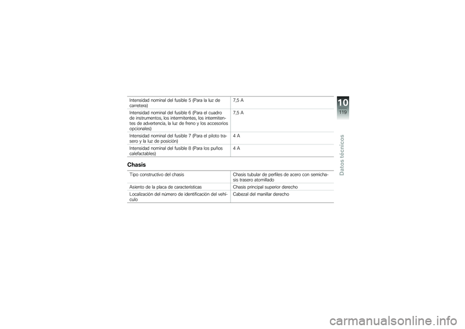 BMW MOTORRAD G 650 GS Sertão 2014  Manual de instrucciones (in Spanish) �8��������� ���
���� ��� ��
����� �2 �D���	� �� ��
�  �����	�	����	��E�3�"�2 �+
�8��������� ���
���� ��� ��
����� �6 �D���	� �� ��
�