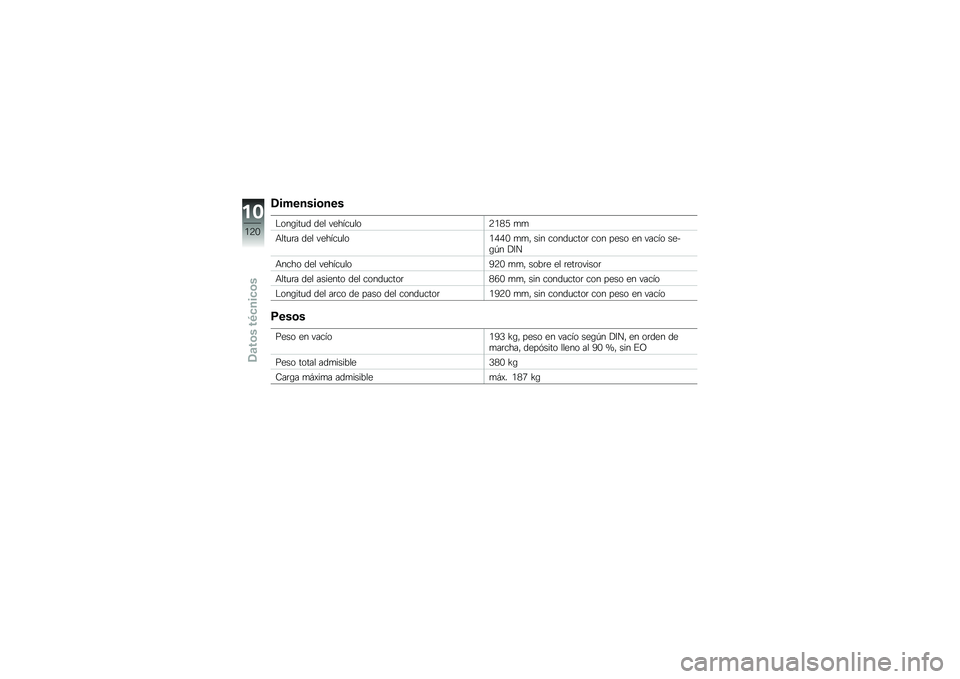 BMW MOTORRAD G 650 GS Sertão 2014  Manual de instrucciones (in Spanish) �/�������\b���
�$���\b���
� ��� ������
���4�.�1�2 �
�

�+���
�	� ��� ������
���.�/�/�- �
�
�" ��� �����
����	 ��� ���� �� ����� ����\b�B