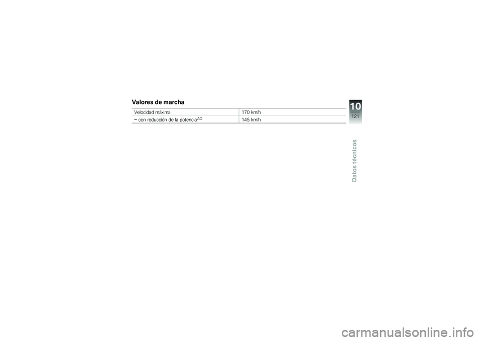 BMW MOTORRAD G 650 GS Sertão 2014  Manual de instrucciones (in Spanish) �"�	��\b��� �� ��	��
�6�	
�5�������� �
�#�)��
��.�3�- �F�
�M�
��� �	���
����&� �� �� ���������+�C�.�/�2 �F�
�M�
��.
�.�4�.
�2�/�	��\b����,�
���
�\b� 