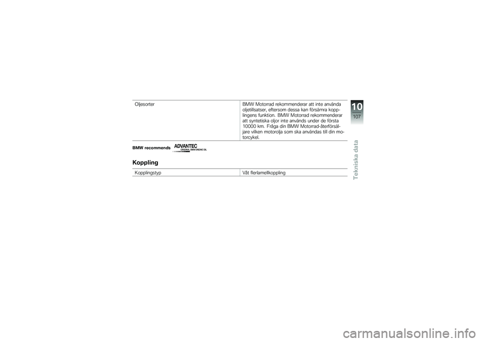 BMW MOTORRAD G 650 GS Sertão 2014  Instruktionsbok (in Swedish) ��� ��\f��\f���\b�
 ����\f�����
���\b� �\b�� ���� �\b�����
�\b�\f��$������
�\b��
���! ������
�\f� �
��
�
�\b ��\b� ����
����\b ��\f�%�%�������