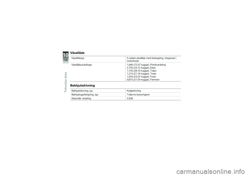 BMW MOTORRAD G 650 GS Sertão 2014  Instruktionsbok (in Swedish) ���:�
�����
�)����9��\b�
 ���9�����
�\b ���
 ���\f��\f�%�%�����! ���������\b�
 ���\f��\f����
��
�:��9�����
�
�����9�����\b���!�<�(�0 �F�+�,�I�6